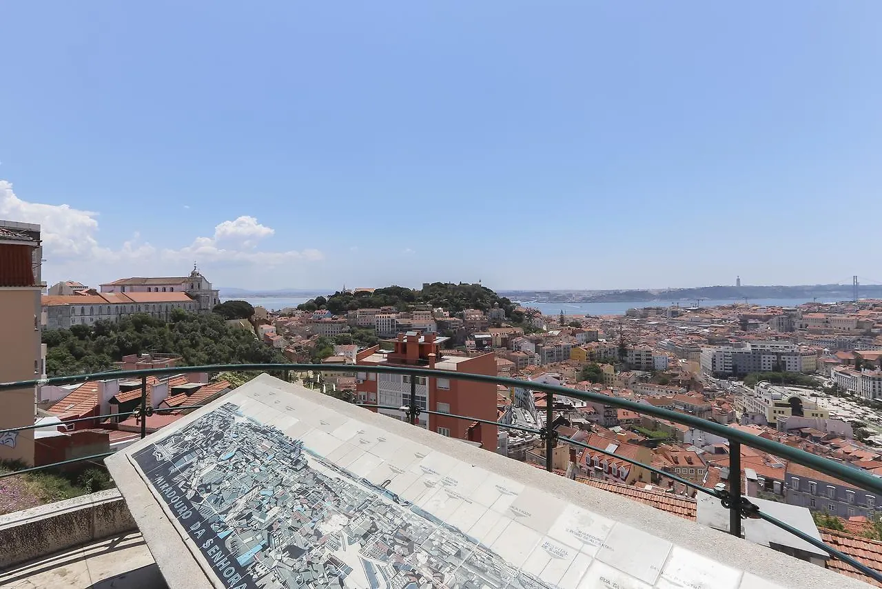 Graca Vintage By Homing Apartment Lisbon